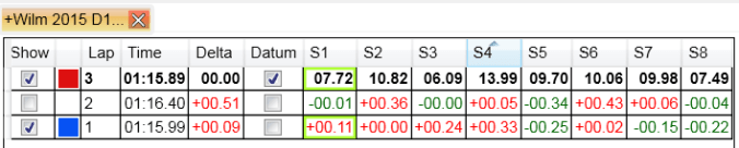 Segment Data: S1 = Segment 1, etc.
