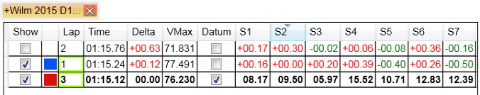 Segment Times- Part 2