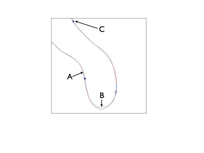 Showcase Turn Locations