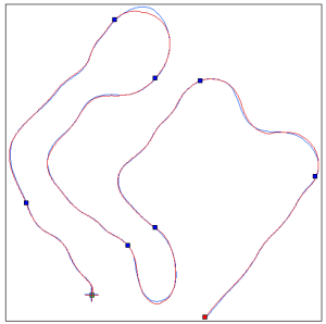 The Mile-Long Wilmington Day 1 Course