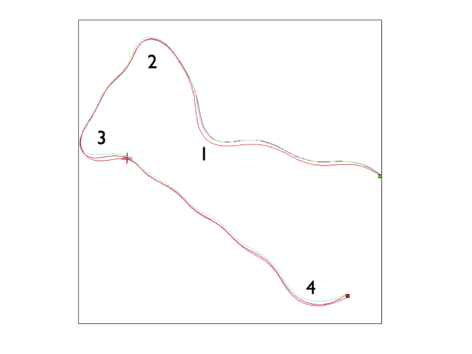 wilm course numbered